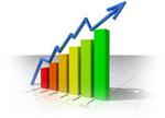 (PRO331) PPC Evaluation
